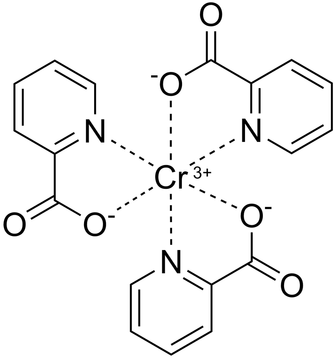 Hexavalent chromium