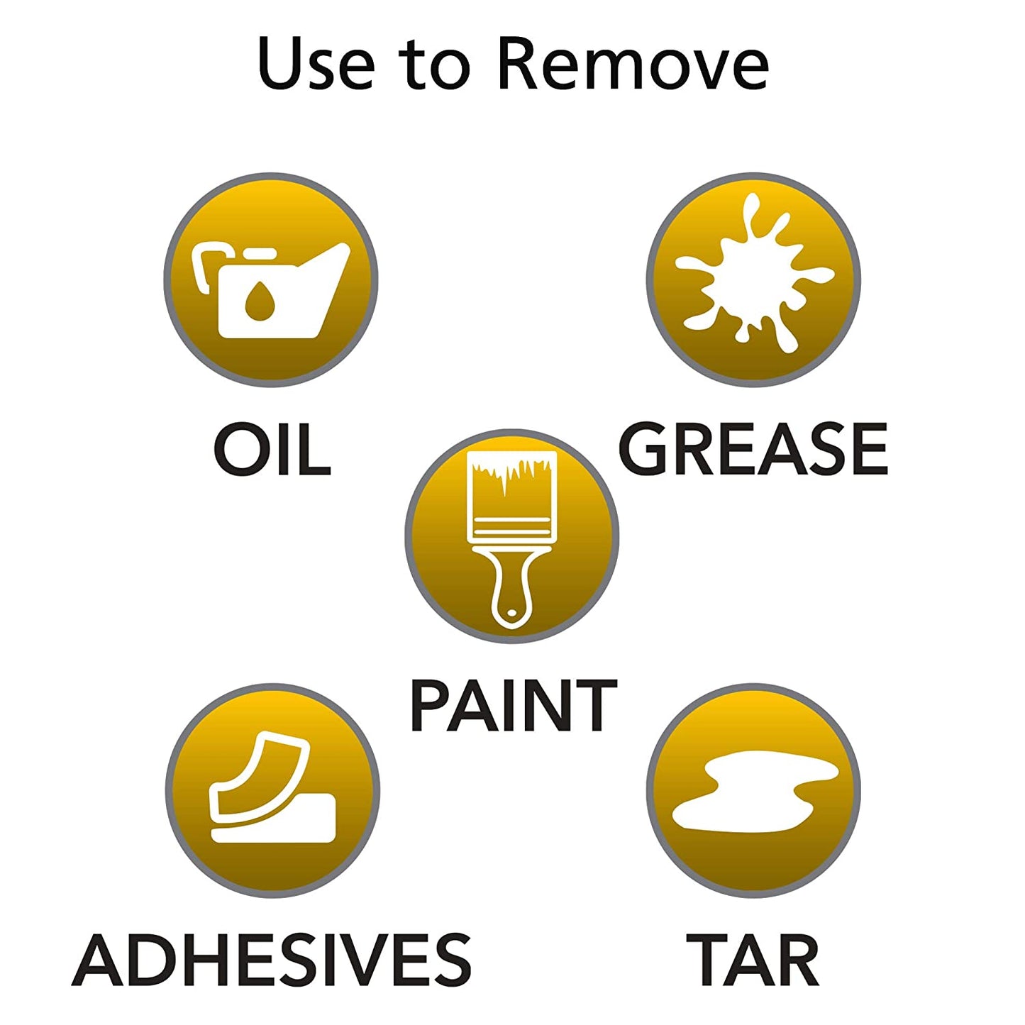 GOJO® Scrubbing Towels 170 Count Bucket | 6398-02