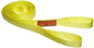 Build Your Own - Industrial Web Eye & Eye Rigging, Lifting & Crane Slings - Half Twisted Eye or Flat Eye - ratchetstrap-com.myshopify.com